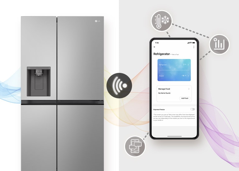 Smart control, smart life
